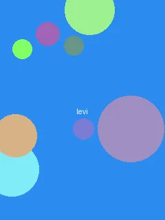 富二代下载app下载无限旧版本ios - 利威尔角色图